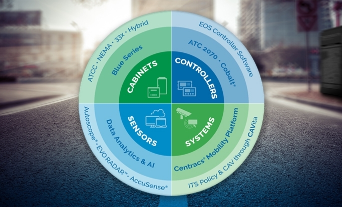 4-pillars-wheel_web 683x415