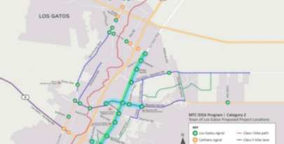 Town of Los Gatos, CA - ATMS and ATSPM