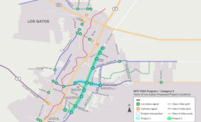 Town of Los Gatos, CA - ATMS and ATSPM