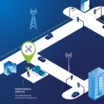 Econolite's Professional Service Solutions